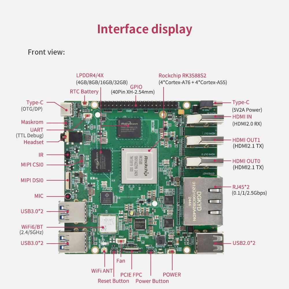 Para Orange Pi 5 Plus 16GB/8GB - Radxa Rock 5B 16Gb reseña y precio